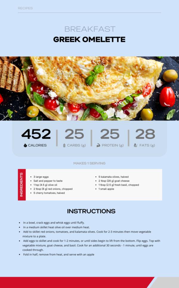The Ultimate Workout and Nutrition Guide - Image 10