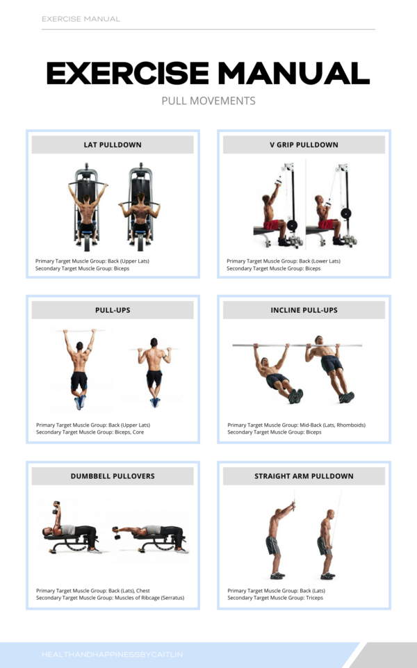 The Ultimate Workout and Nutrition Guide - Image 4
